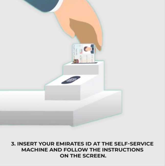 card-verification